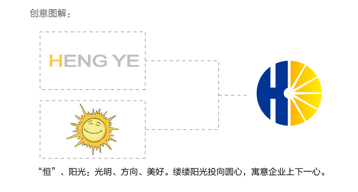 五金公司logo设计