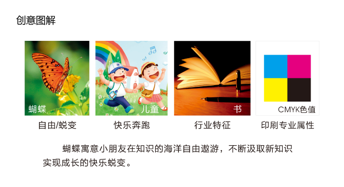 儿童书籍印刷出版-logo设计