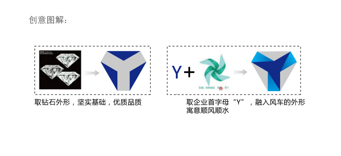 机械制造公司标志